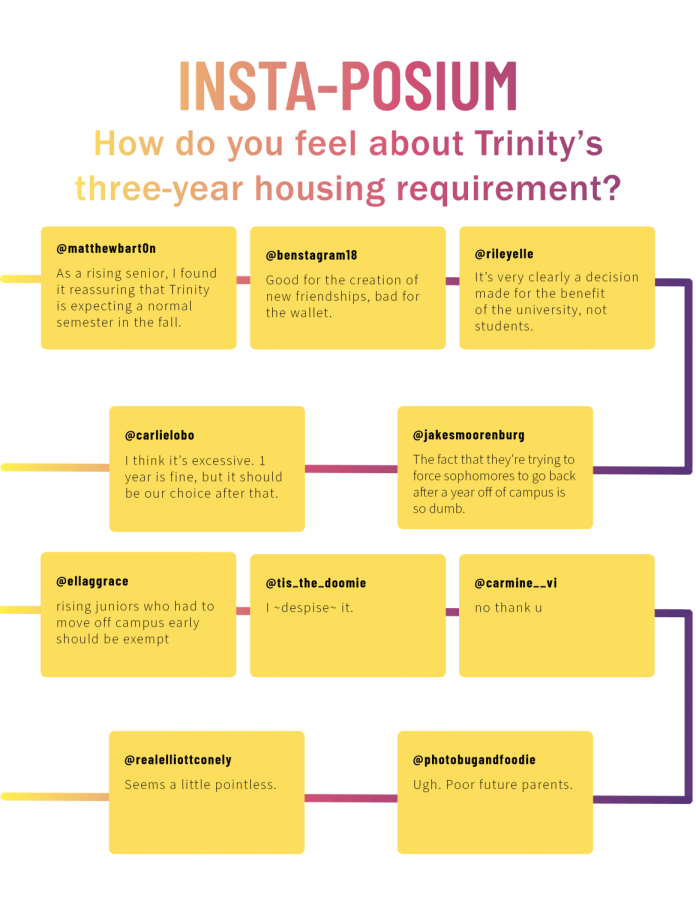 Insta-Posium: How do you feel about Trinitys three-year housing requirement?