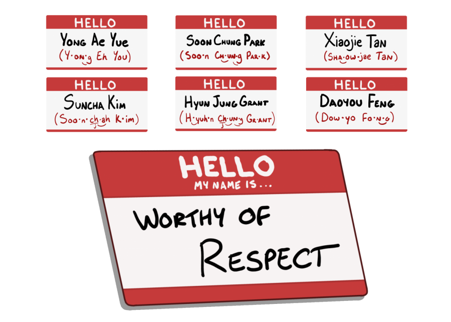 Say our names right: Respecting the humanity of marginalized groups