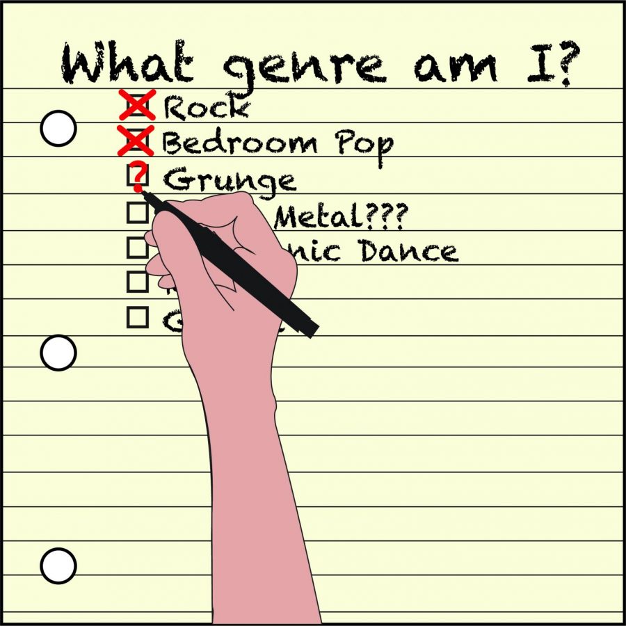 Give it a rest: The trouble with classifying music into genres