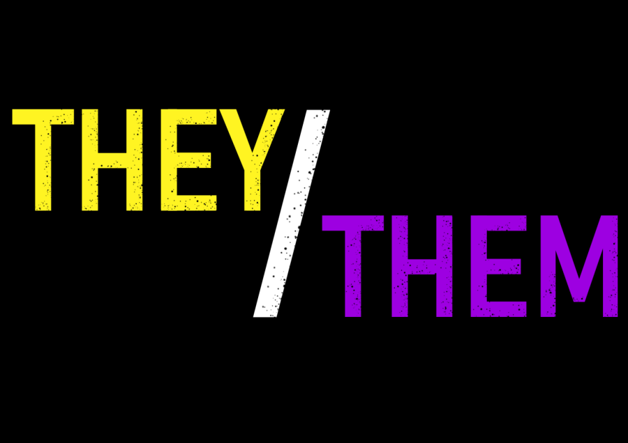 “They/Them” proves to be an embarrassing mess