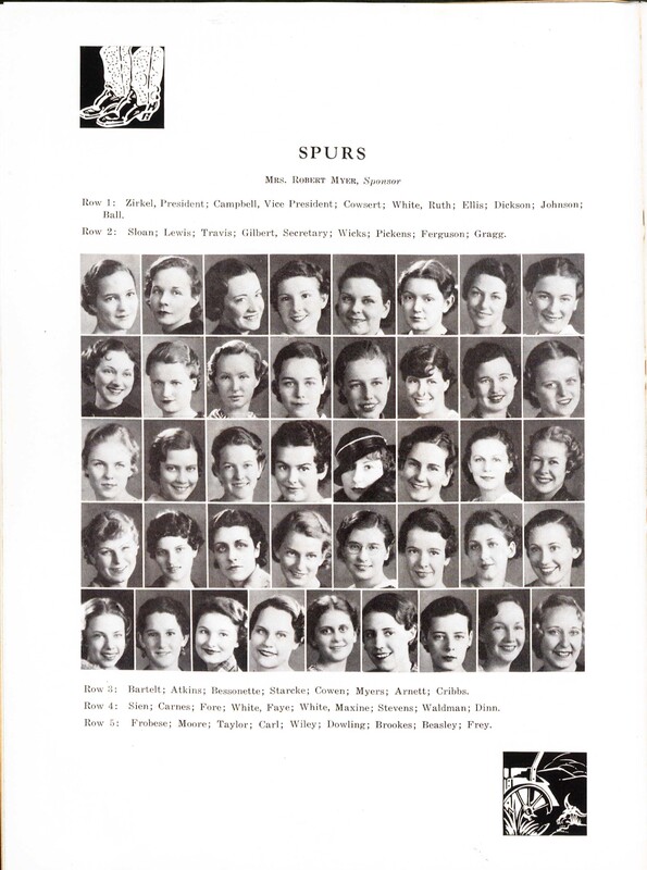 The roster of the ladies in the SPURS in 1932