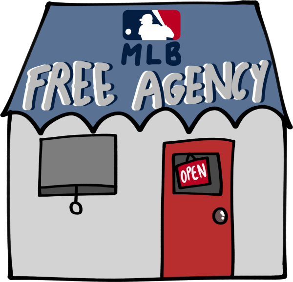 Baseball Free Agency color